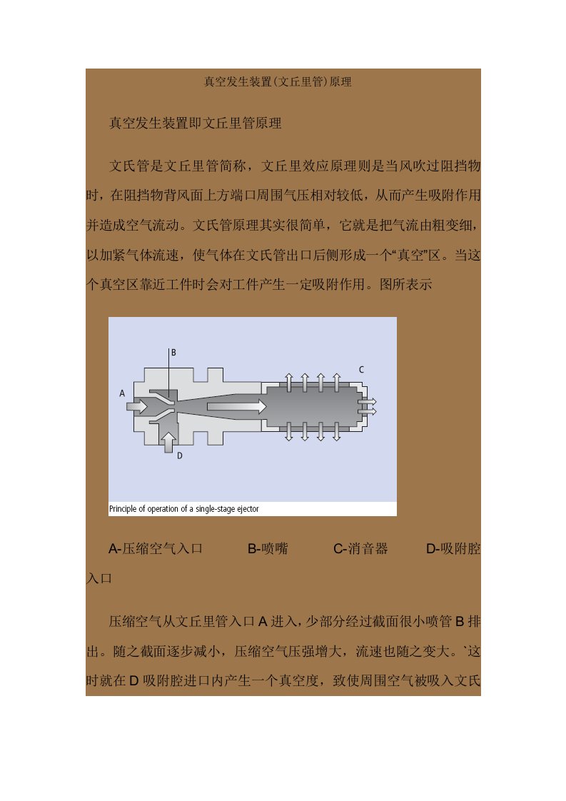 文丘里管原理样本