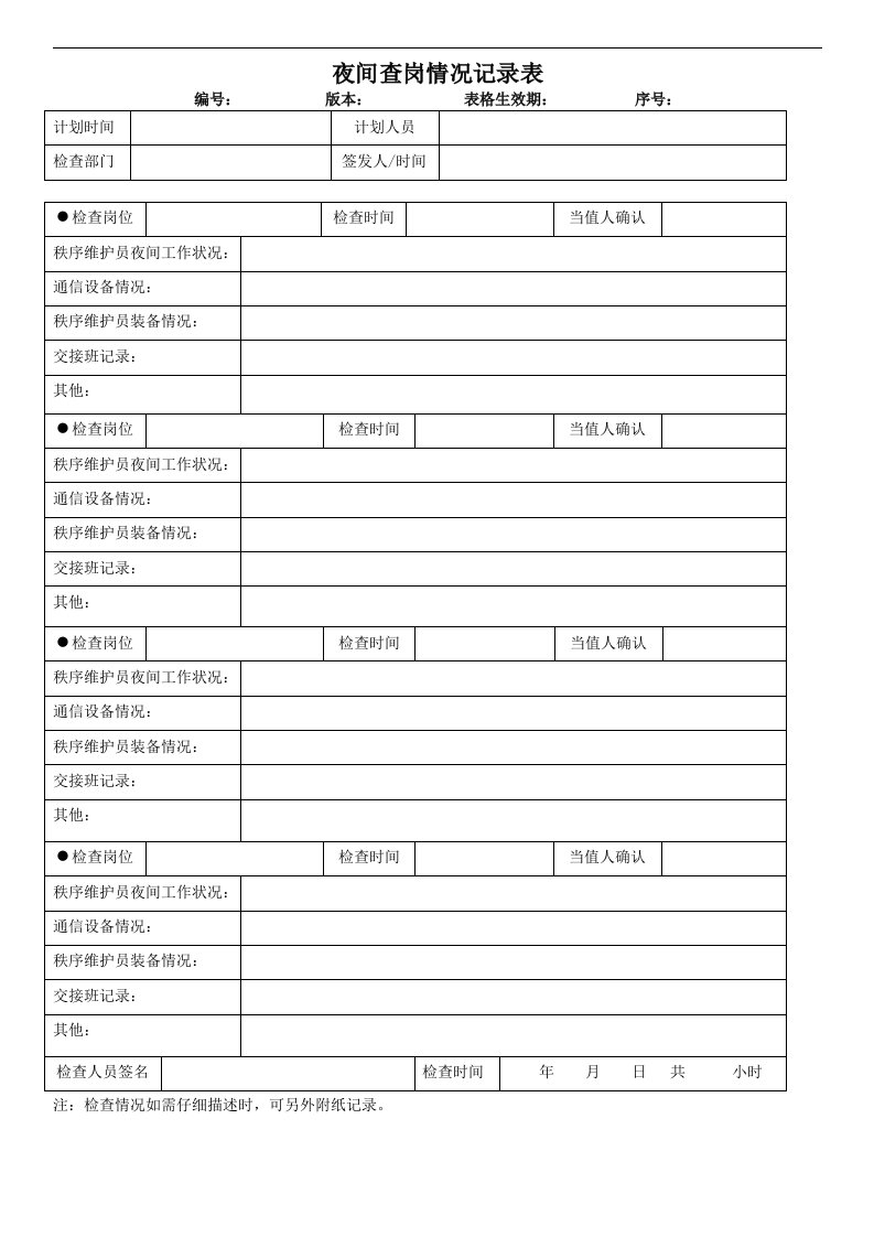 夜间查岗情况记录表