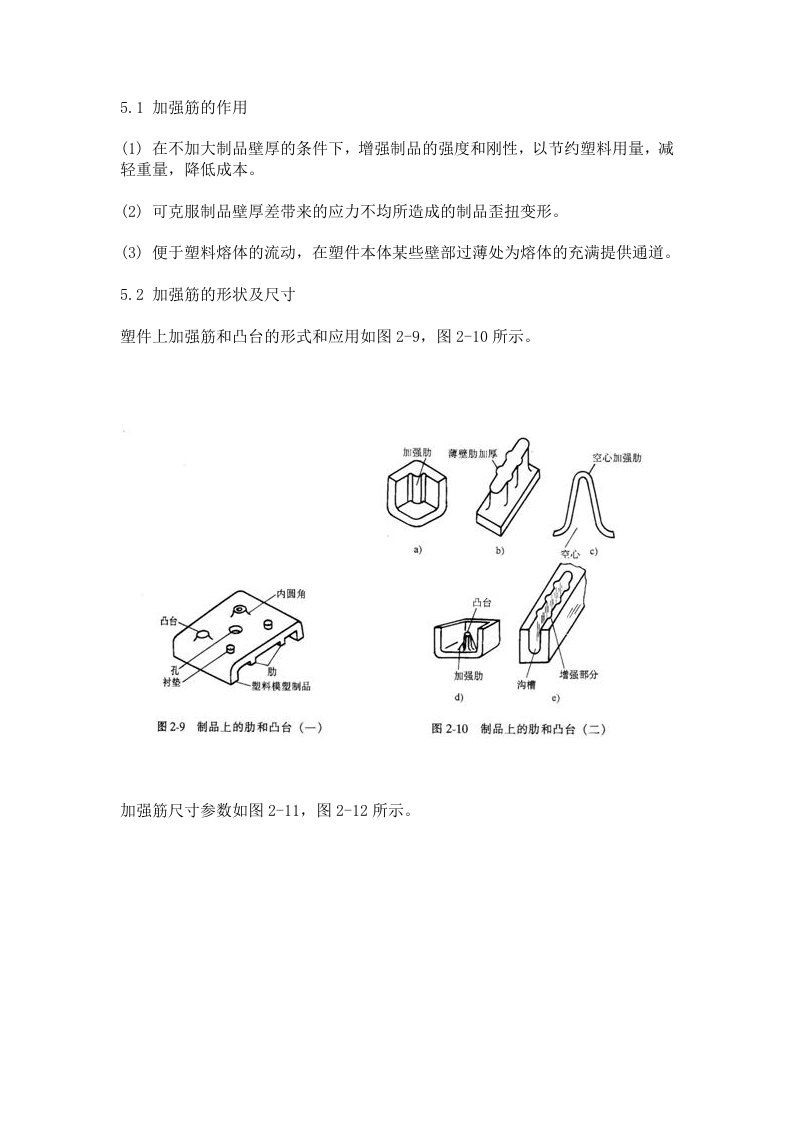 加强筋的作用