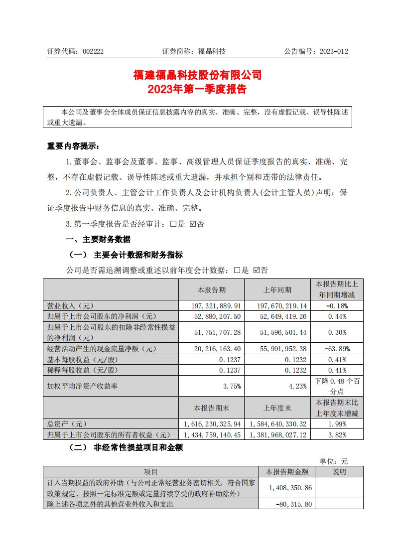 深交所-福晶科技：2023年一季度报告-20230422