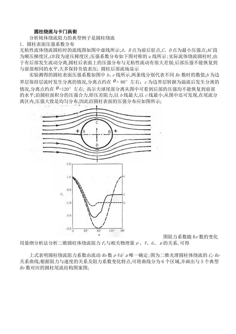 圆柱绕流圆球扰流阻力系数