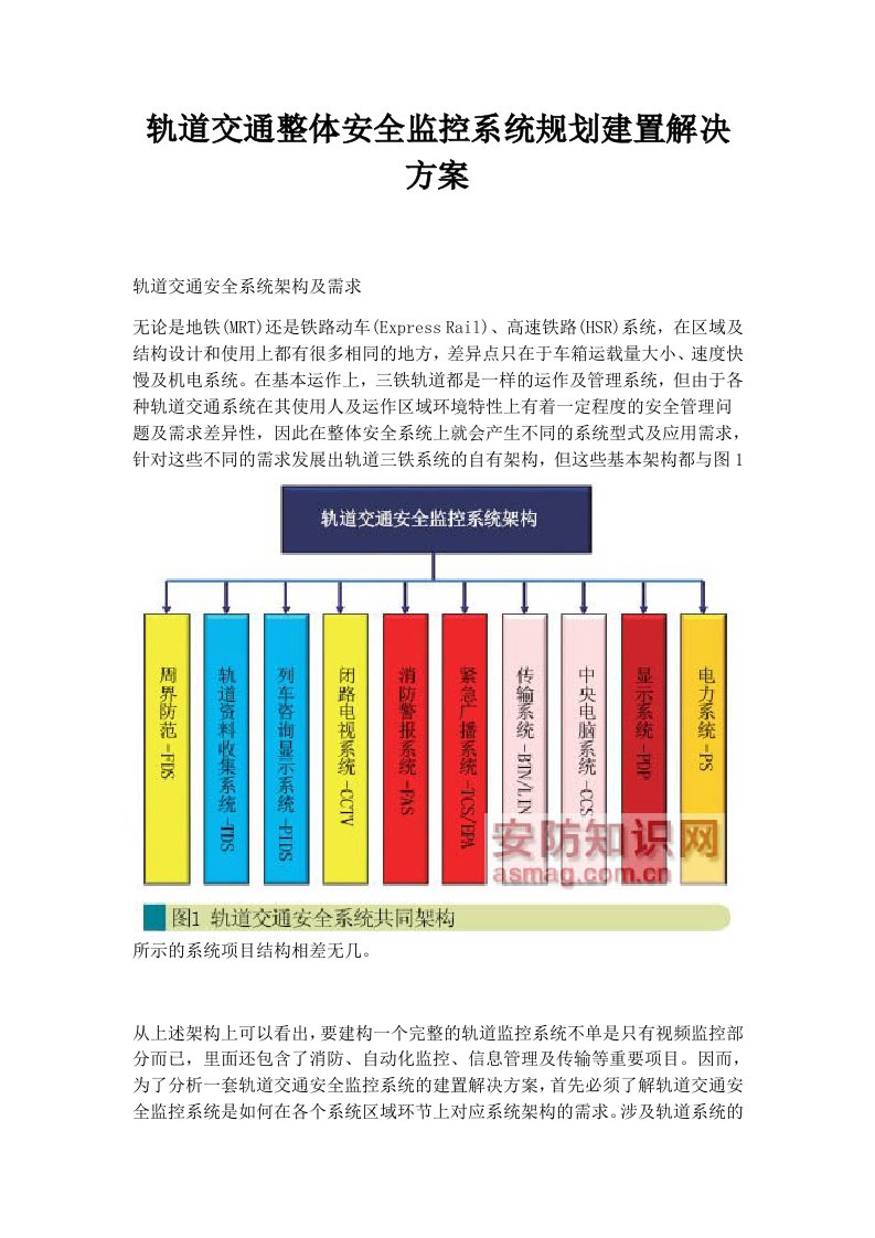 交通运输-轨道交通整体安全监控系统规划建置解决方案