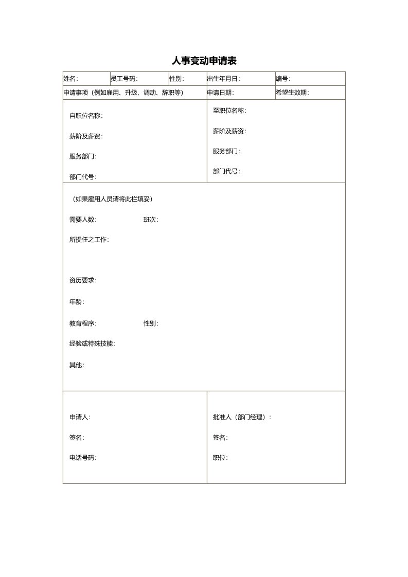 企业管理-人事变动申请表