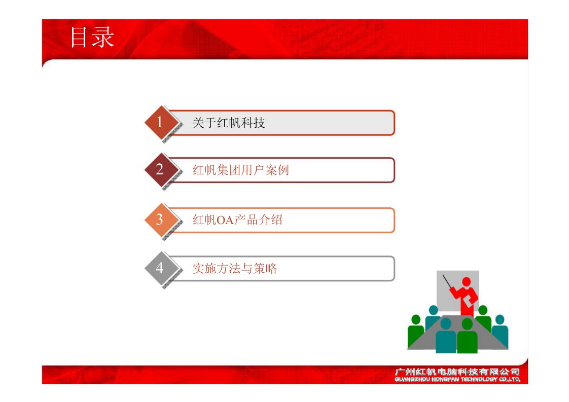 协同办公系统OA办公自动化系统集团企业版解决方案介绍.精讲