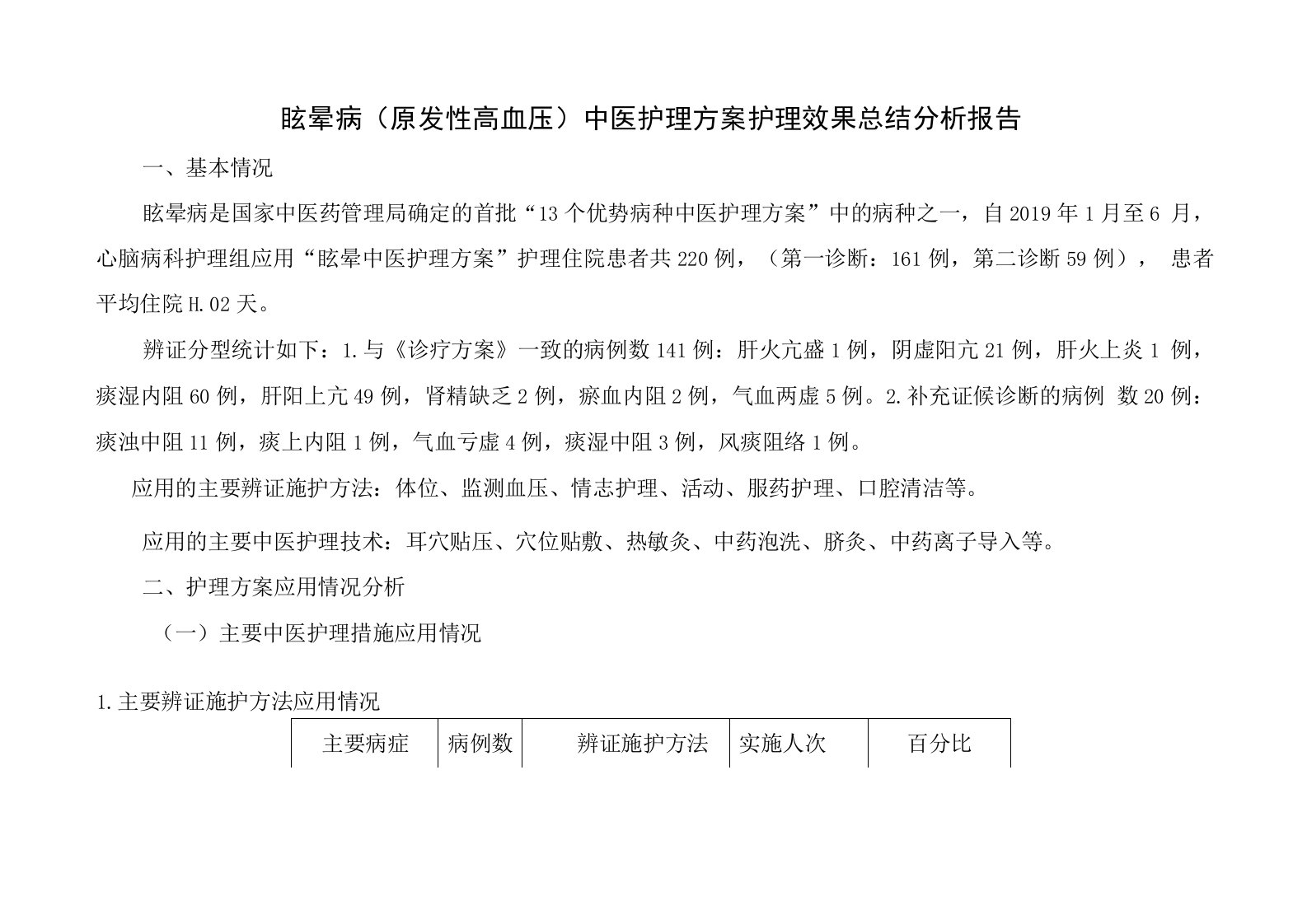 眩晕病（原发性高血压）中医护理方案护理效果总结分析报告