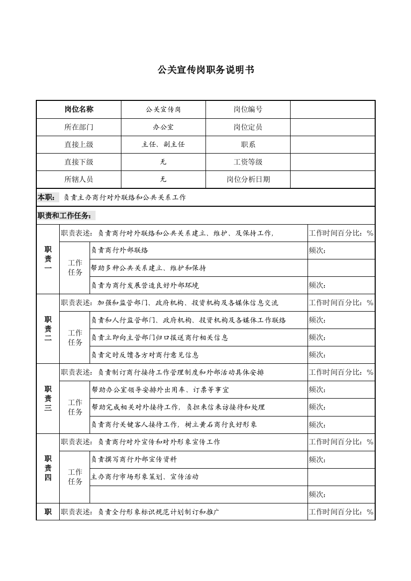 市商业银行公关宣传岗职务说明书样本