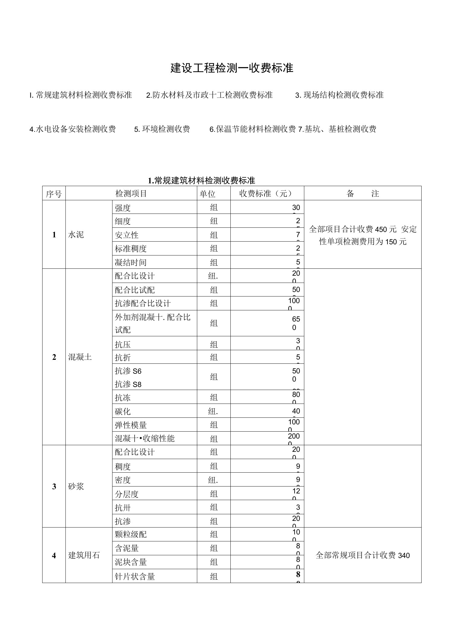 建设工程检测一收费标准