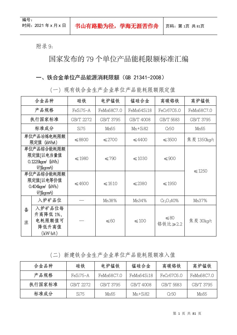 21国家发布的79个单位产品能耗限额标准汇编