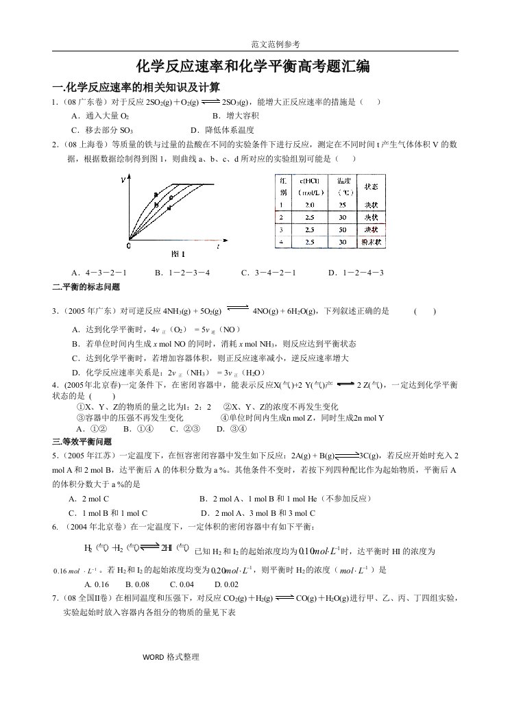 化学反应速率和化学平衡高考题汇编