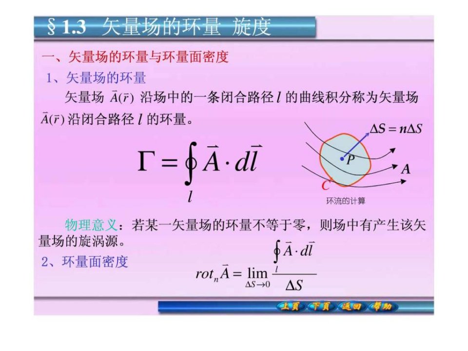 1.3矢量场的环量旋度.ppt