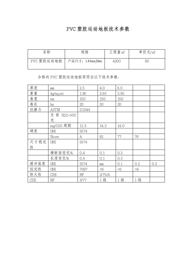 PVC塑胶运动地板技术参数