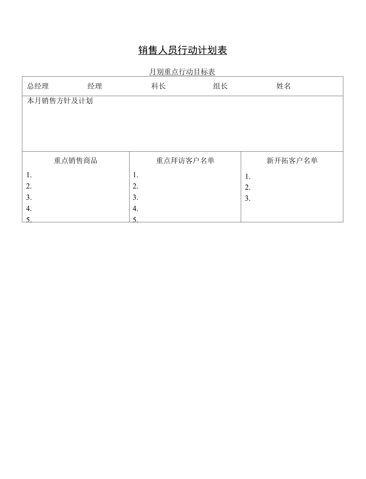 【营销策划】销售人员行动计划表