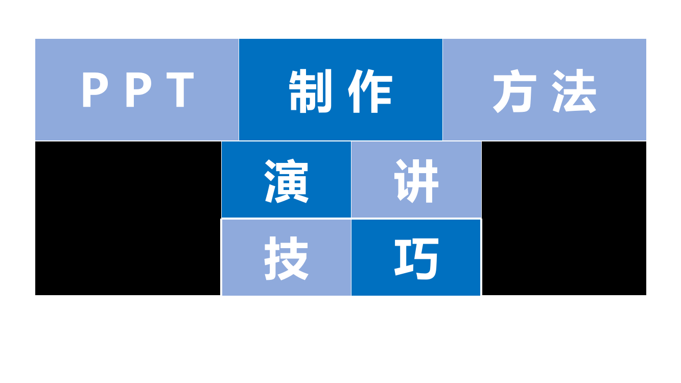 制作方法及演讲技巧