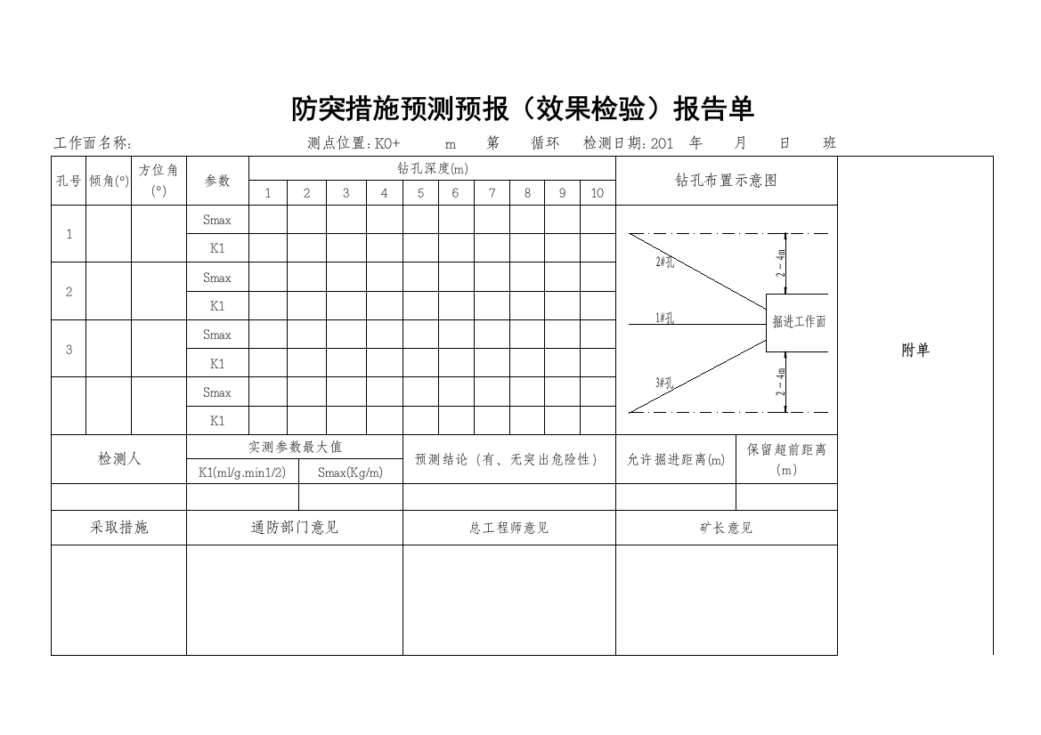 掘进防突预测预报报告单