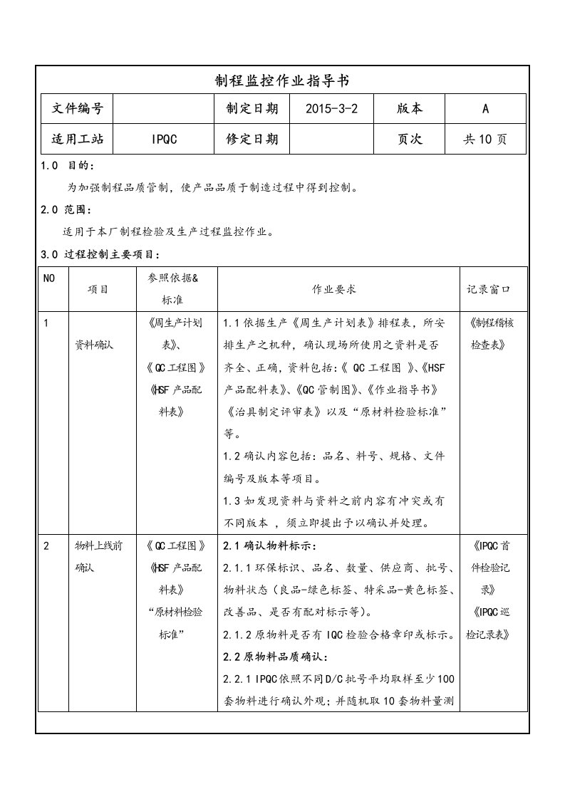 IPQC过程监控作业指导书