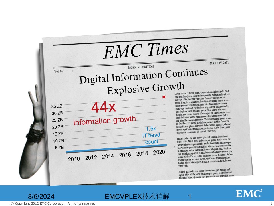 EMCVPLEX技术详解讲义