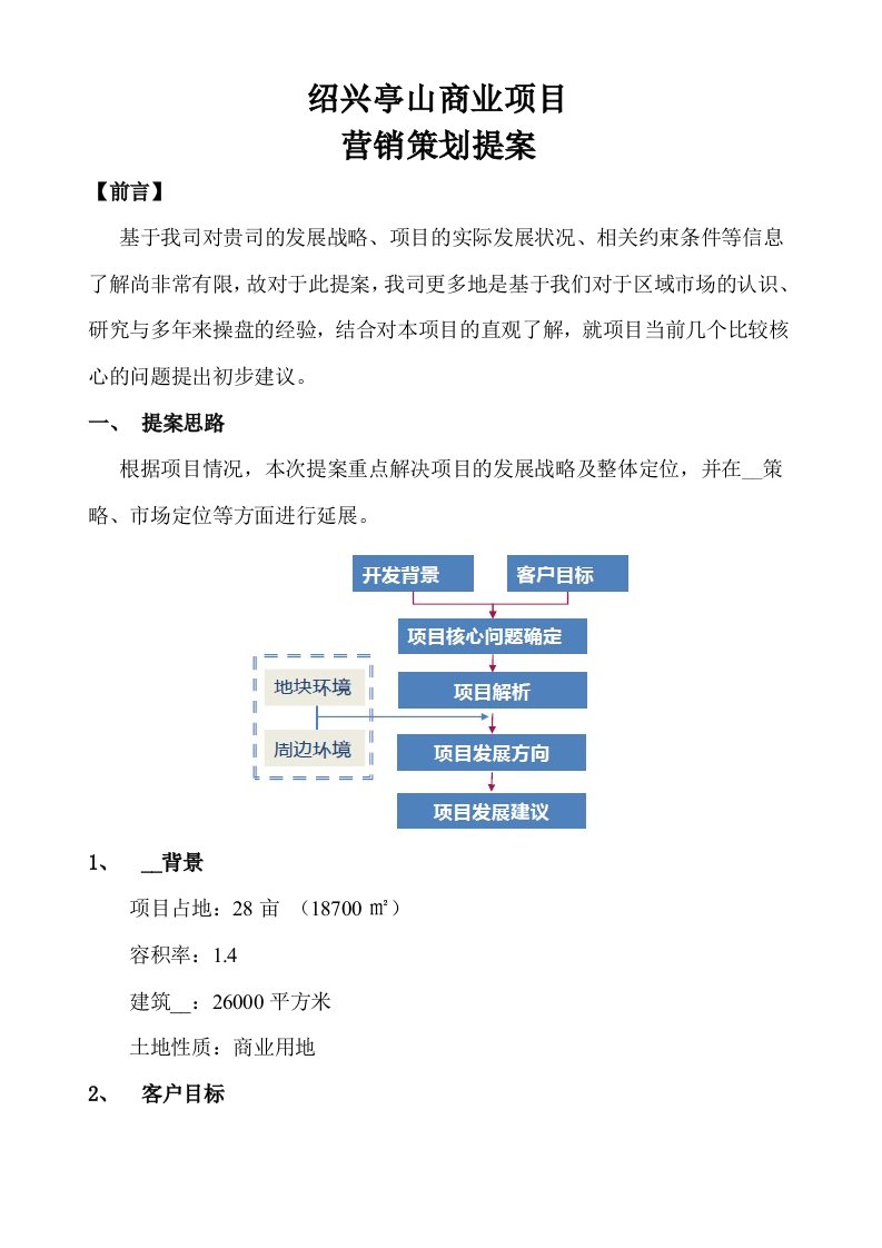 绍兴亭山商业项目策划方案