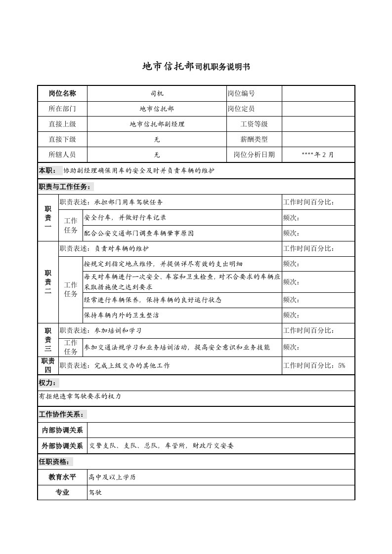 岗位职责-地市信托部司机职务说明书