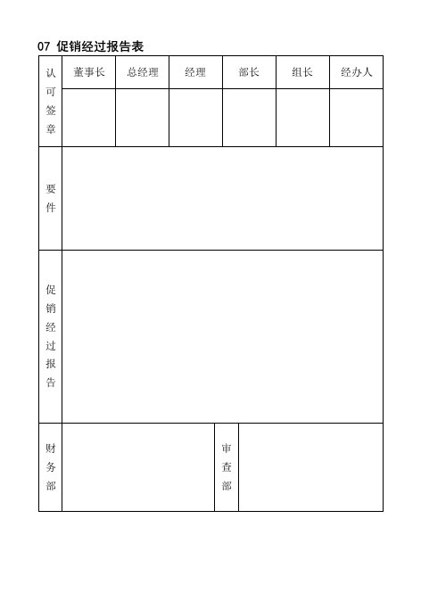 表格模板-07促销经过报告表