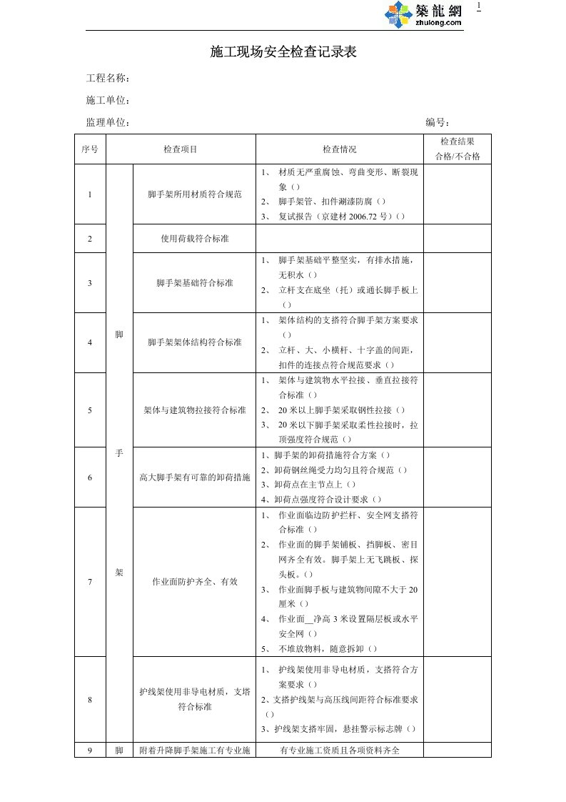 项目施工现场安全检查记录表