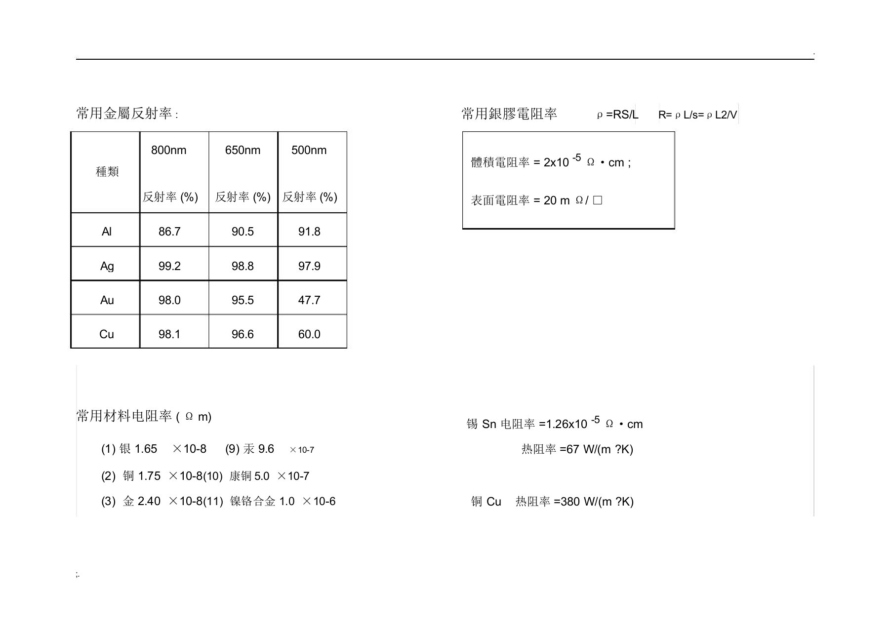 常用金属反射率及银胶电阻率