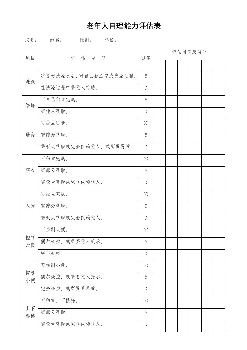 老年人自理能力评估表barthel