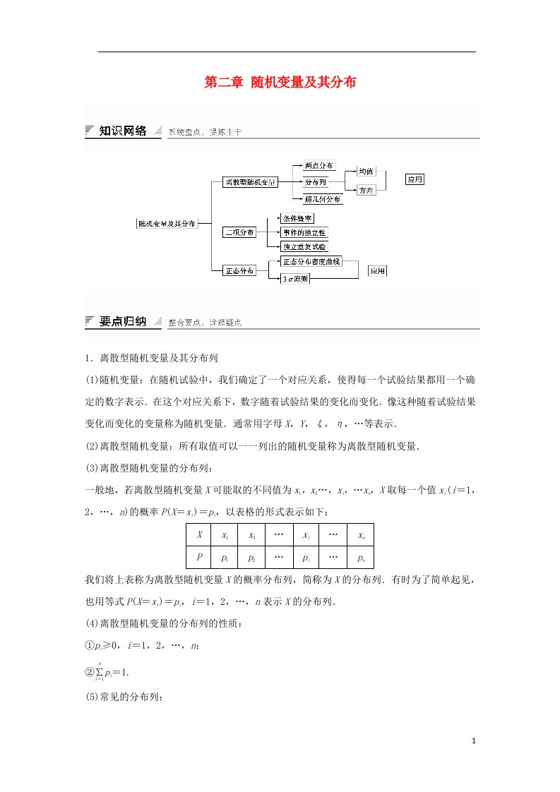 高中数学