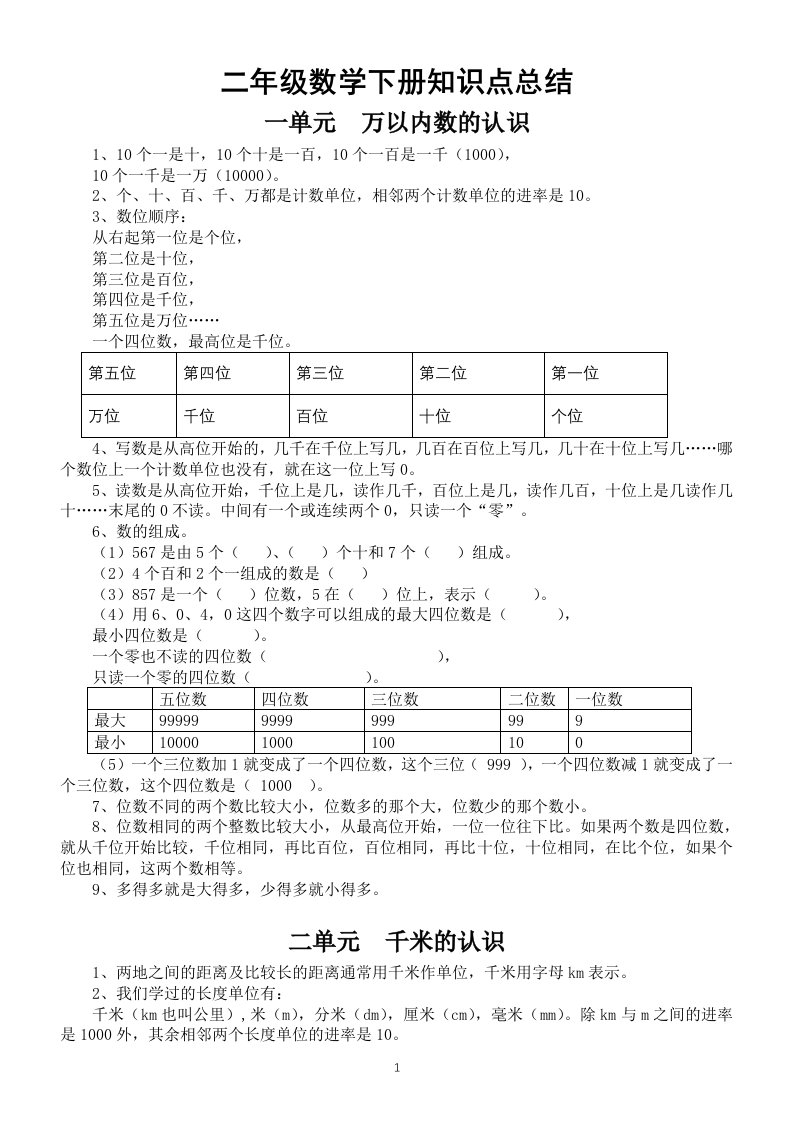 小学数学西师版二年级下册知识点整理