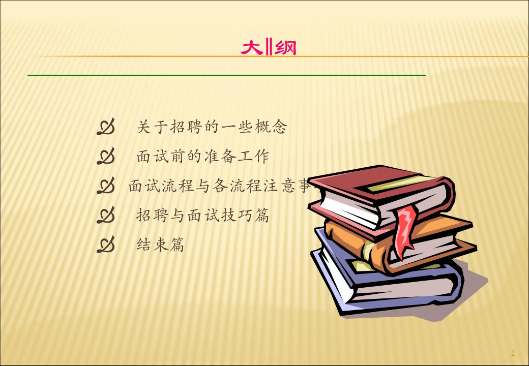 学精效招聘与面试技巧ppt70页