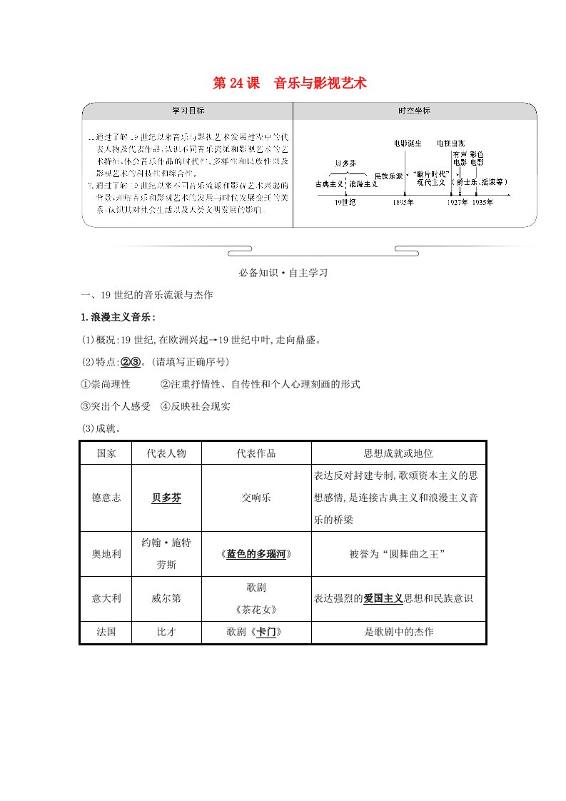 2020_2021学年高中历史第八单元19世纪以来的世界文学艺术第24课音乐与影视艺术学案含解析新人教版必修3