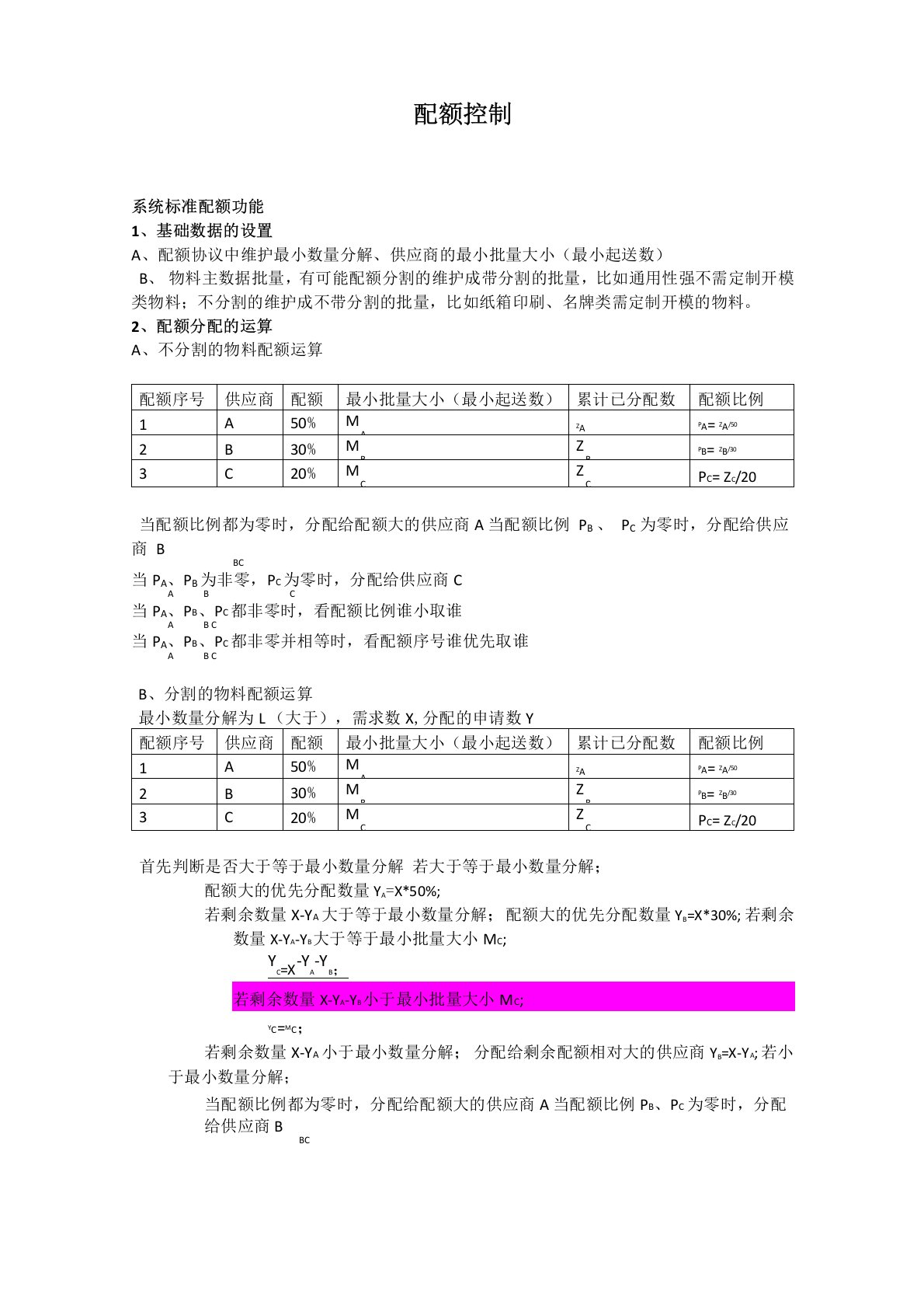 SAP配额控制方案