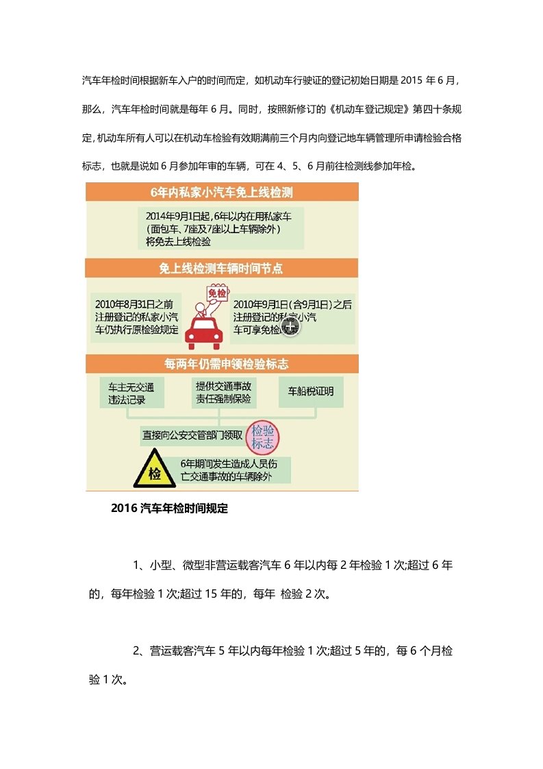 2016汽车年检时间规定