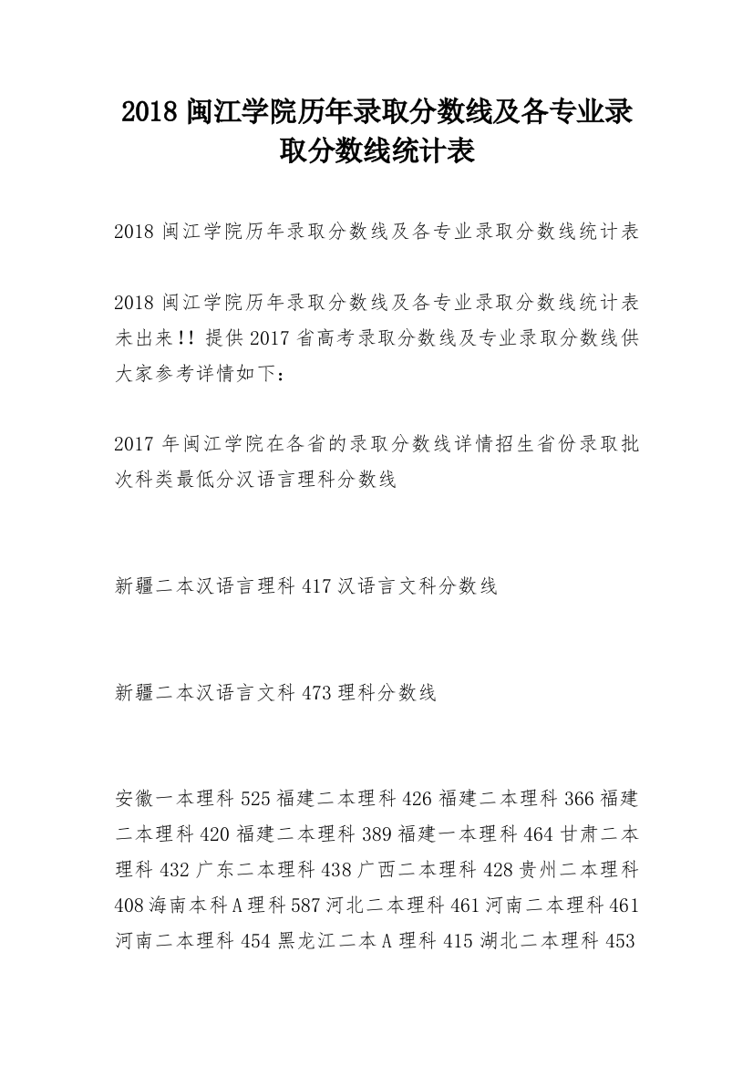 2018闽江学院历年录取分数线及各专业录取分数线统计表