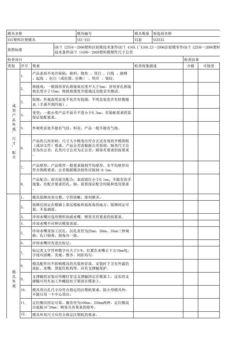 注塑模具验收报告整理版