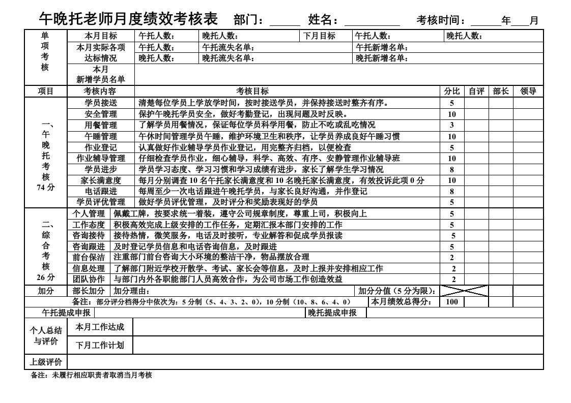 生活老师和午晚托管理人员绩效考核