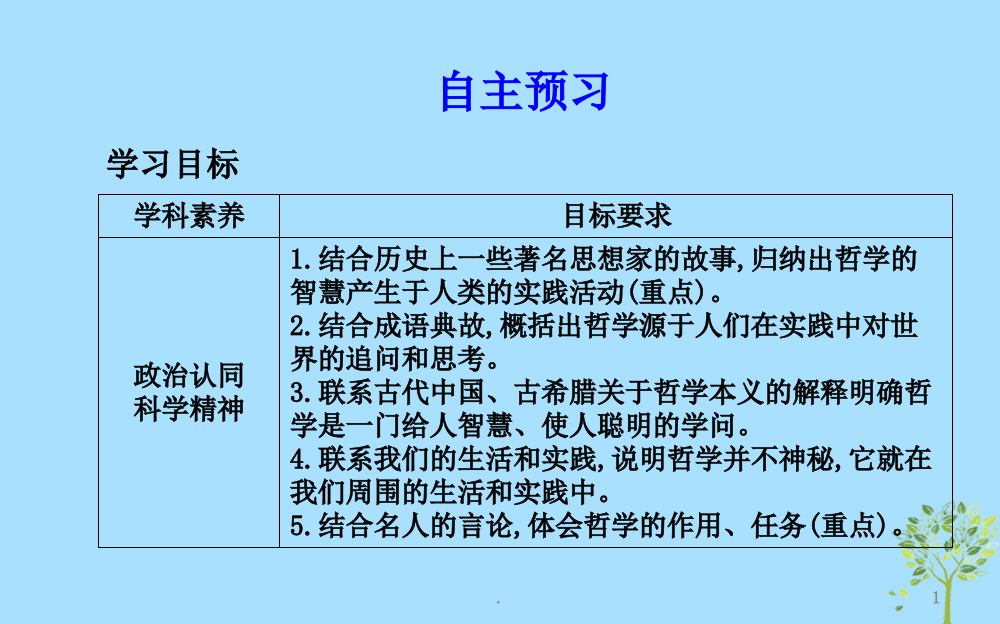 高中政治生活智慧与时代精神第一课美好生活的向导第一框生活处处有哲学新人教版PPT课件