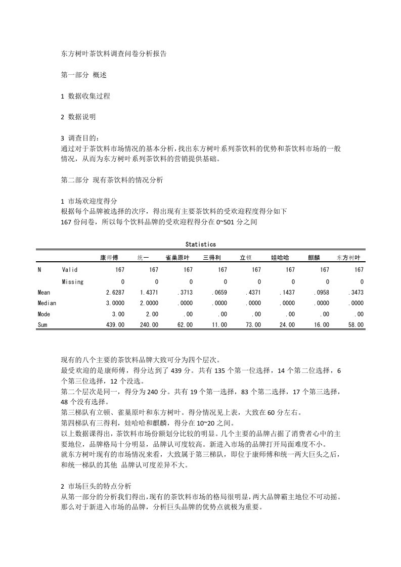 东方树叶茶饮料调查问卷分析报告