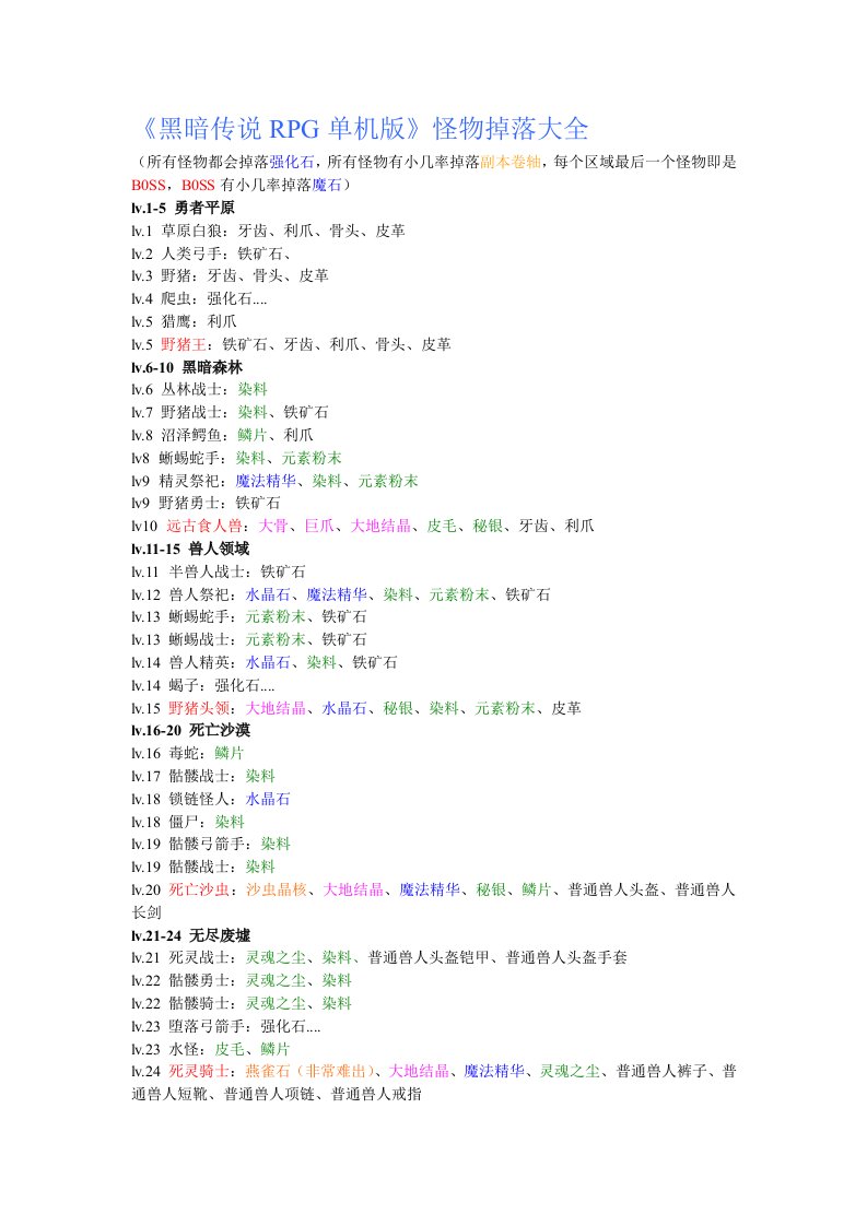 《黑暗传说单机RPG》怪物掉落大全1