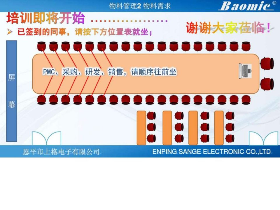 物料管理物料需求计划_图文.ppt