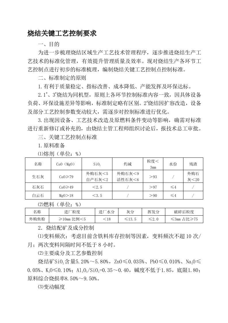 烧结关键点工艺控制要求