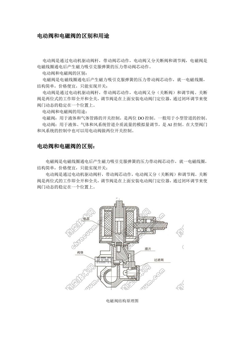 电动阀和电磁阀的区别和用途