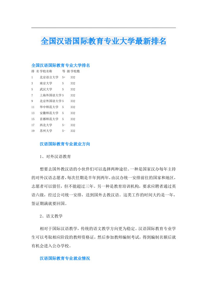 全国汉语国际教育专业大学最新排名