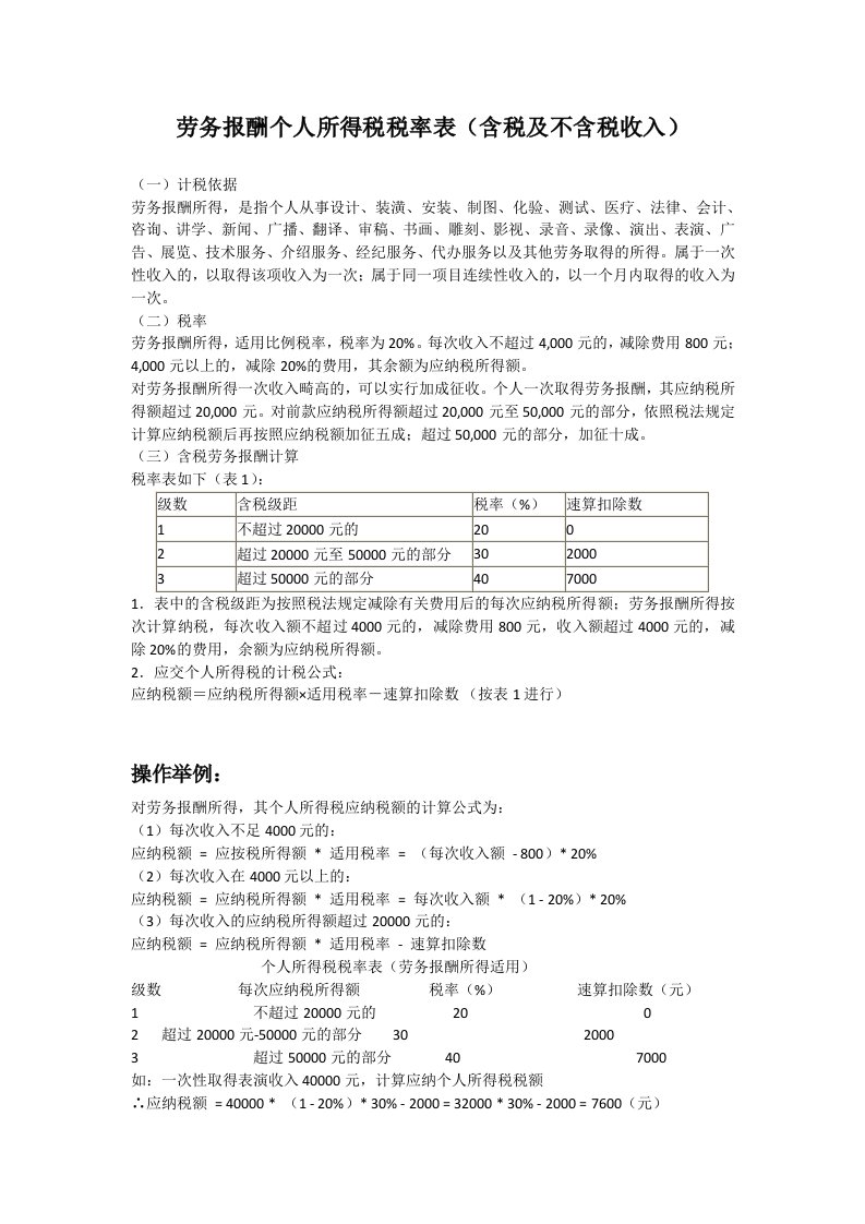 劳务报酬个人所得税税率表