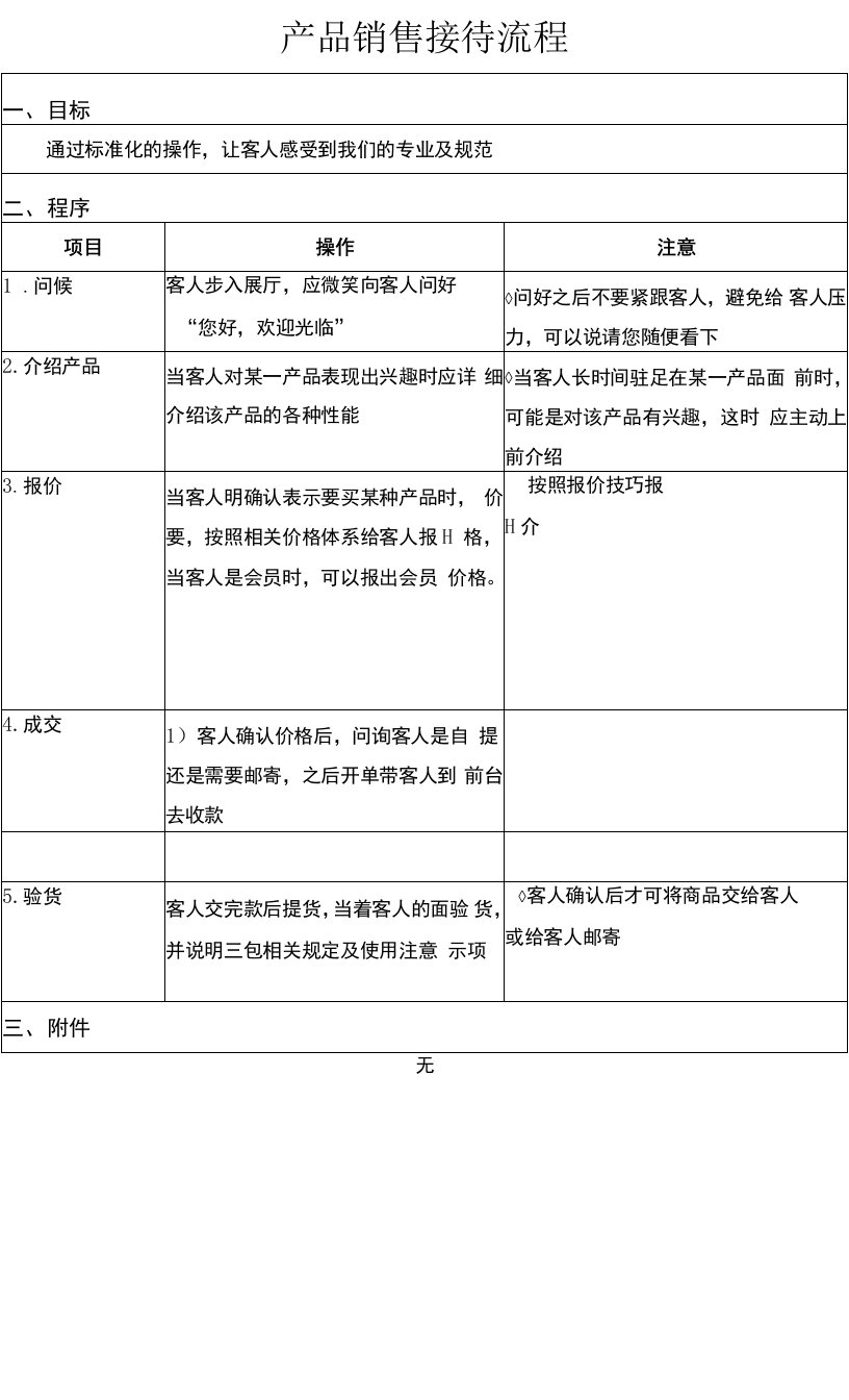 全国快捷连锁酒店使用前厅房务前台SOP操作手册资料（FO-SOP-025）产品销售接待流程