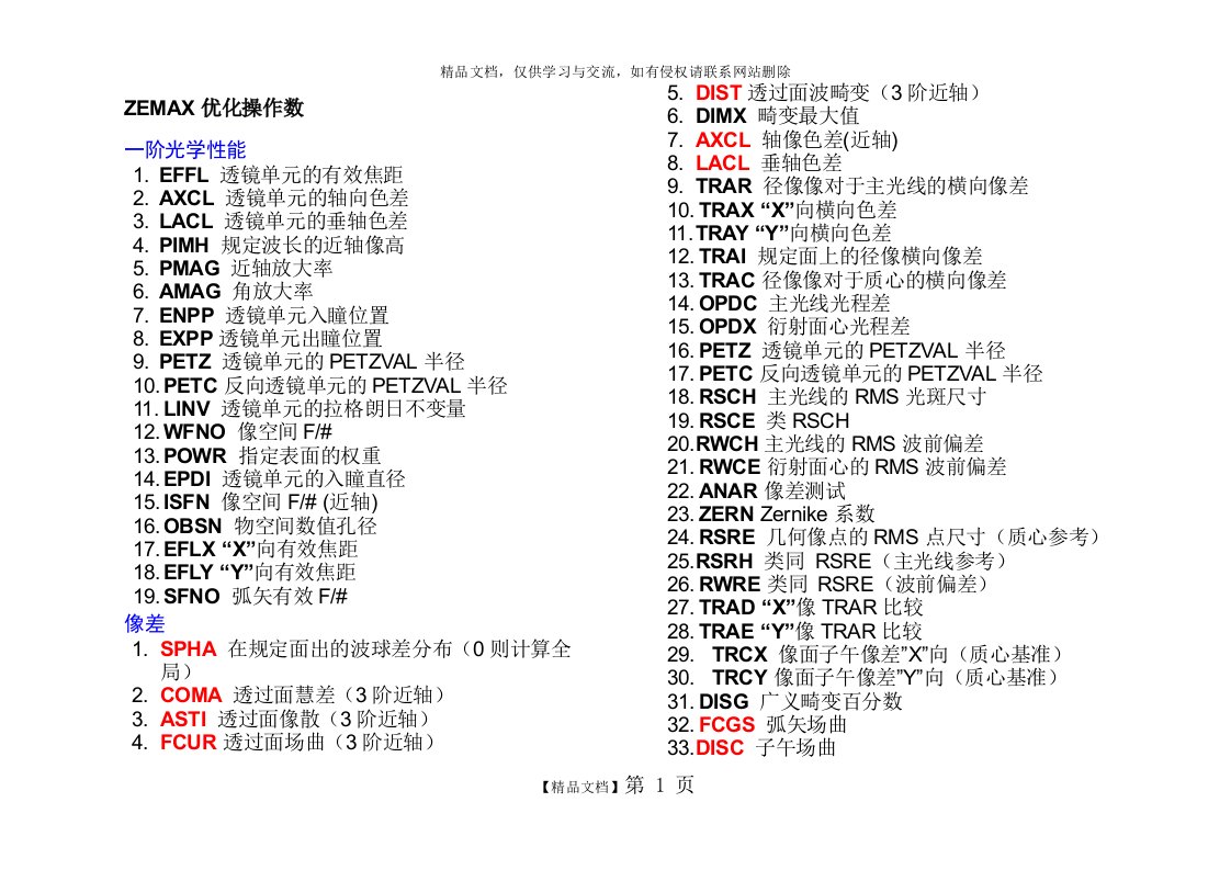 zemax操作数手册