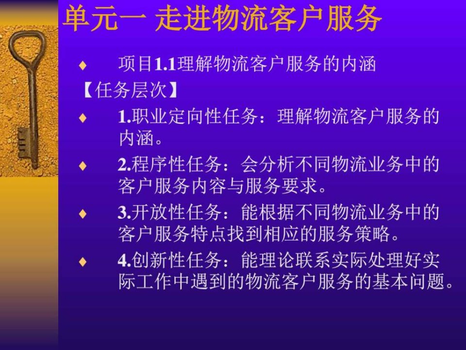 物流客户服务电子课件图文.ppt