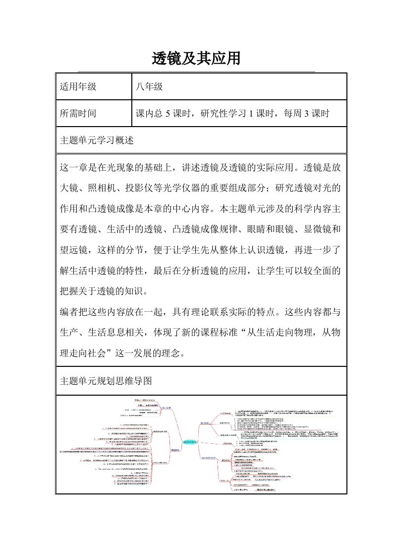 初中物理《透镜及其应用》单元教学设计以及思维导图