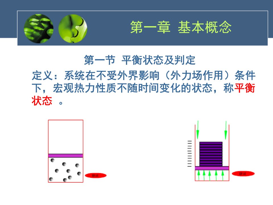 高等工程热力学第1章