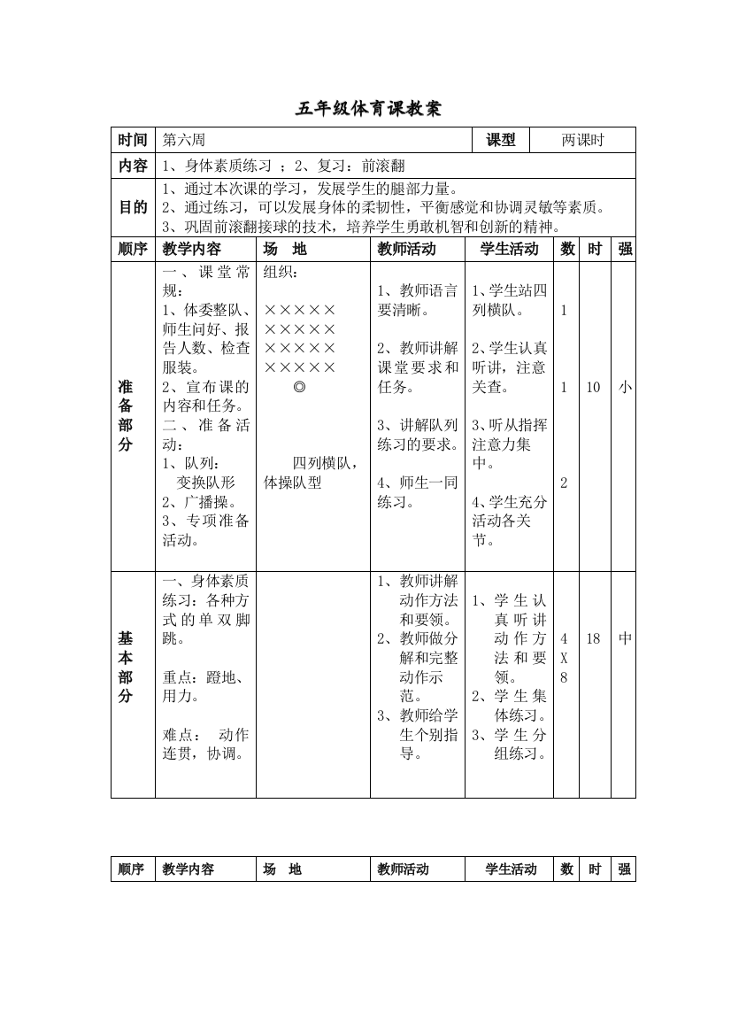 五年级体育课教案身体素质练习