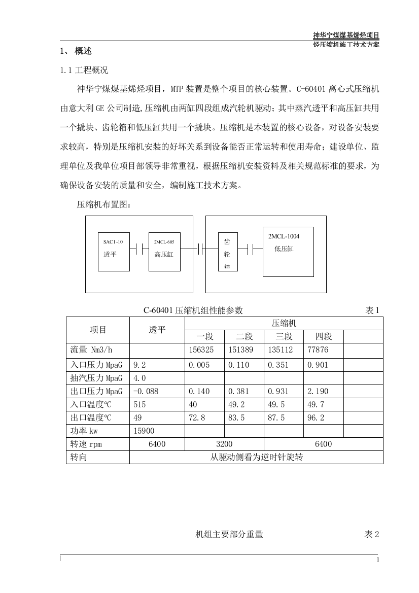 神华宁煤煤基烯烃项目C-60401离心式压缩机安装施工方案